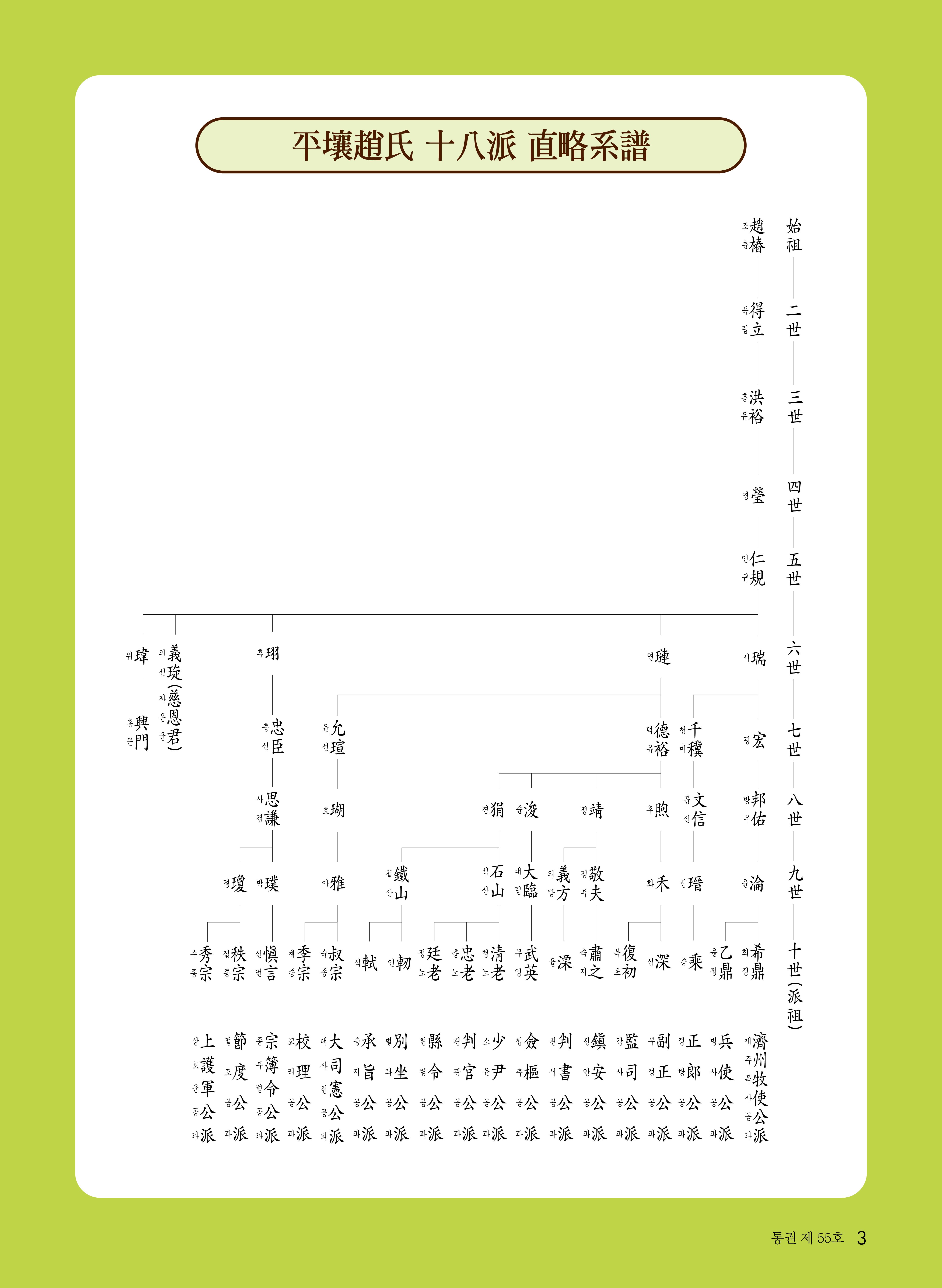 평양조씨종보(55호)_3.jpg